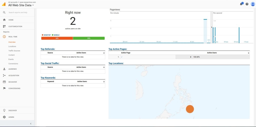 RIS Technical Training (Day 3) – Product&nbsp;Photography