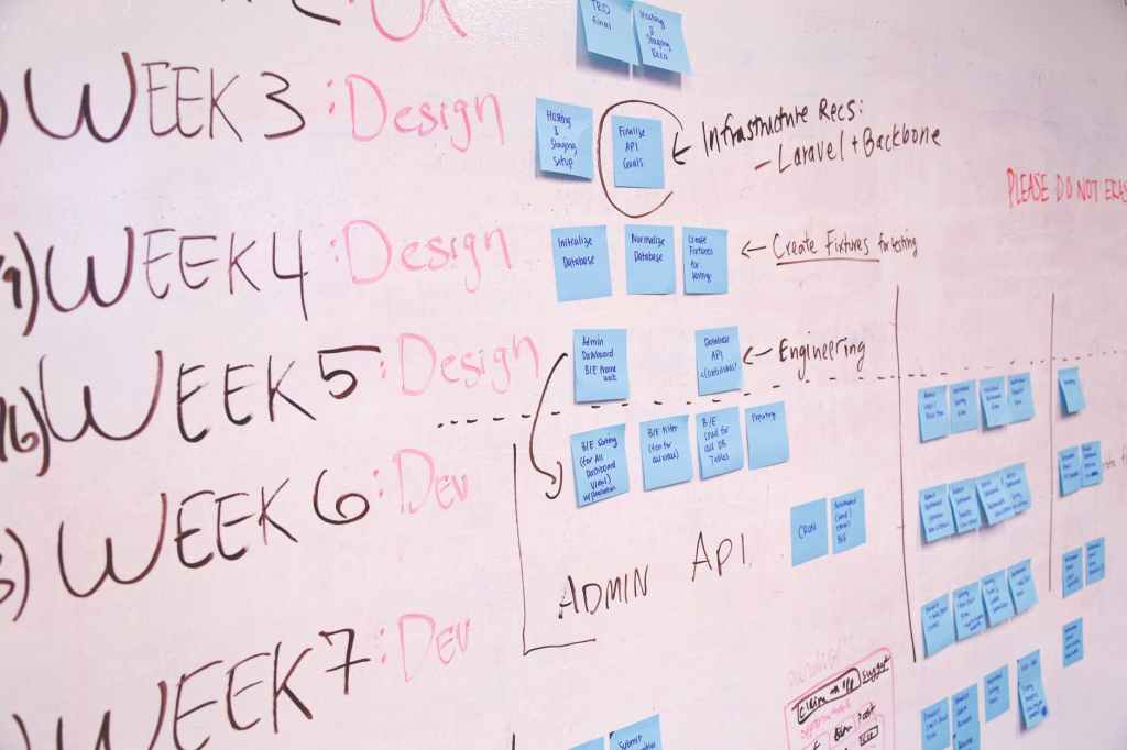 Project Management without a Software is Harder